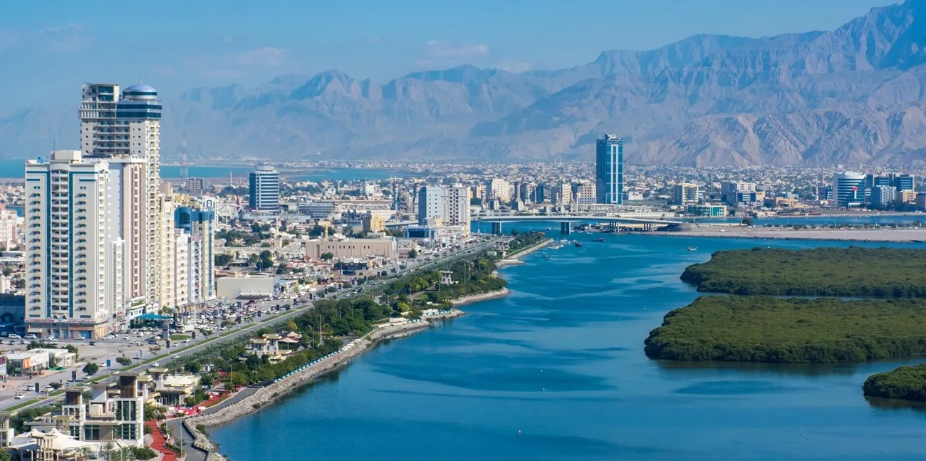 Top Shopping Malls in Ras Al Khaimah in 2025