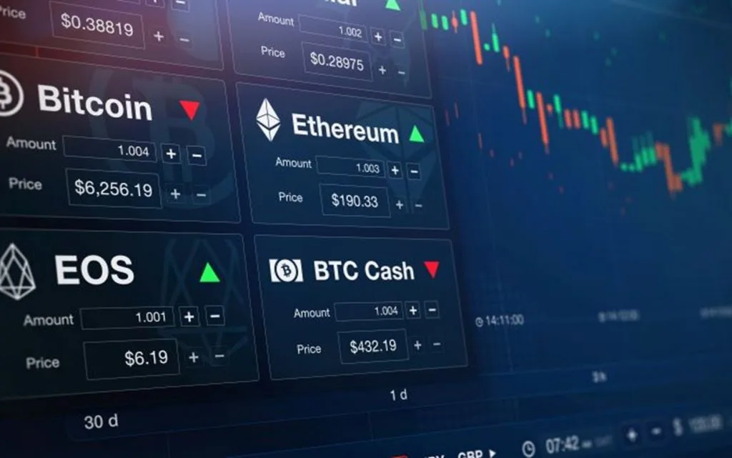 أفضل شركات التداول الموثوقة في الإمارات